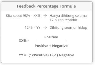 perhitungan_feedback